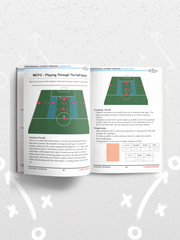 50+ Session from Professional Football Clubs