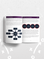 Professional Periodisation - Guardiola’s Model