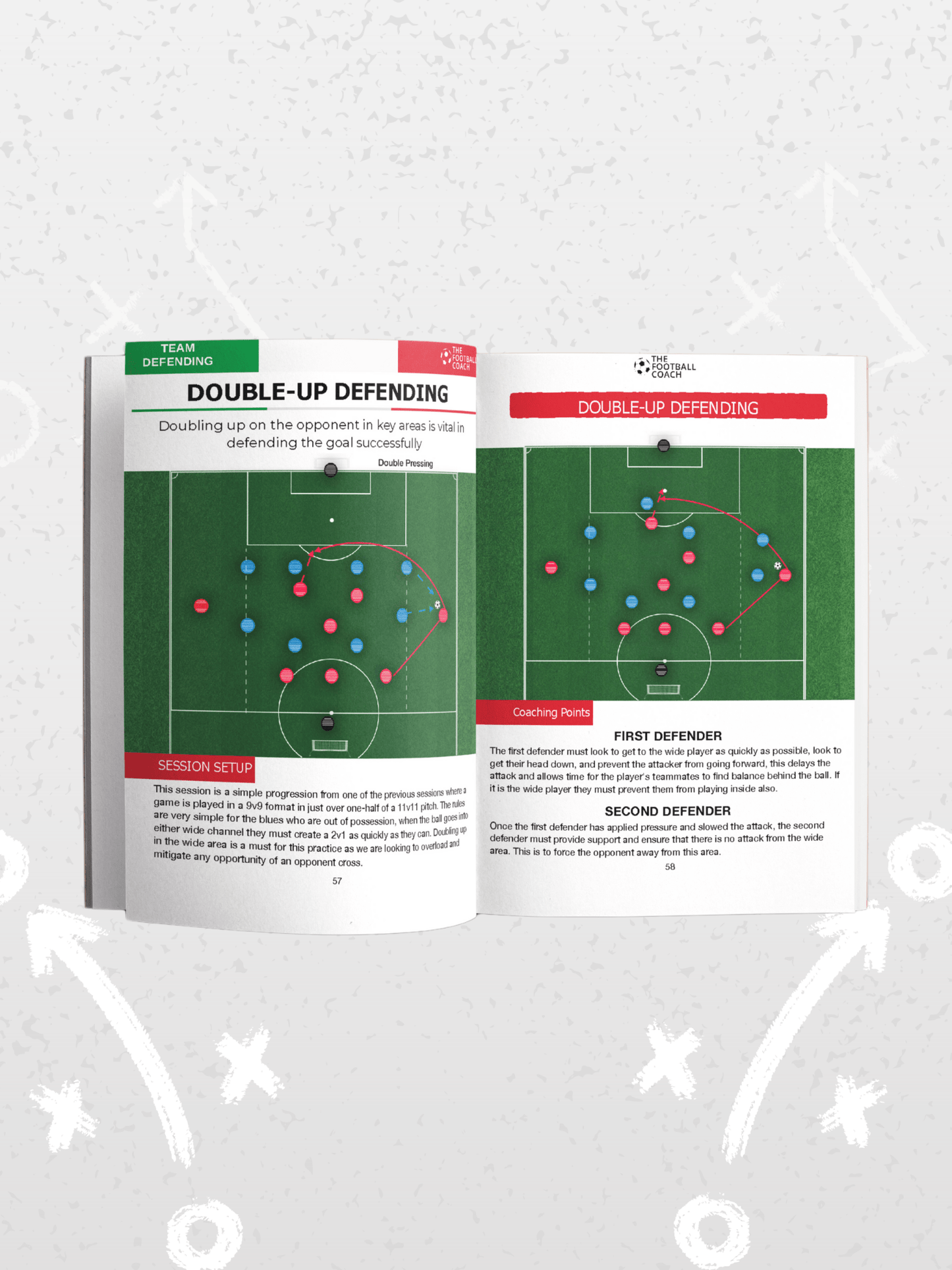 Defending the Italian Way - Thefootballcoach