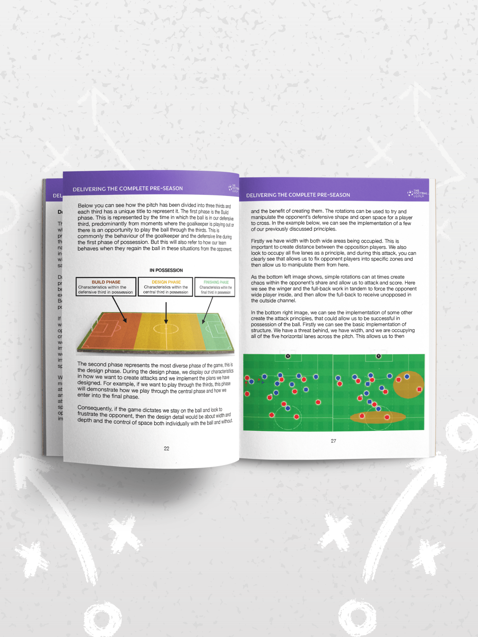 Delivering The Complete Pre - Season - The Complete 6 week plan - Thefootballcoach