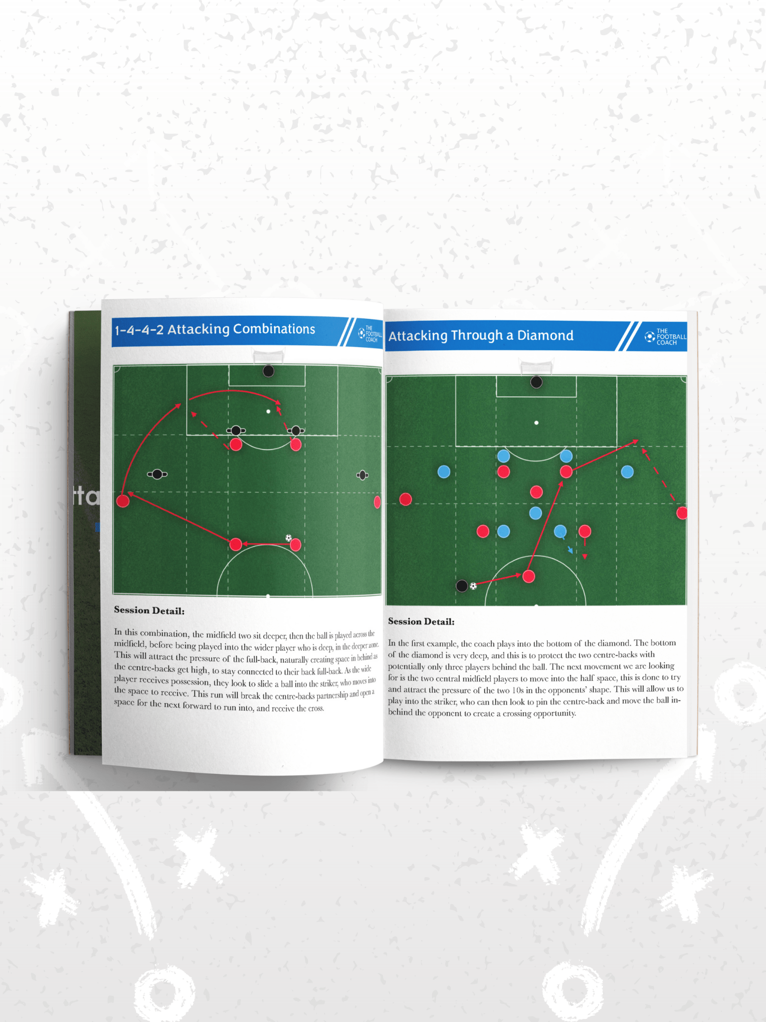 Developing Attacking Play - Thefootballcoach