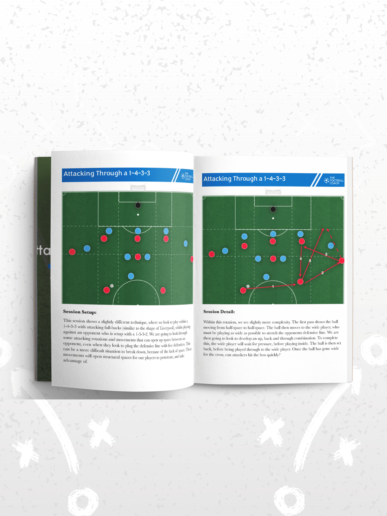 Developing Attacking Play - Thefootballcoach