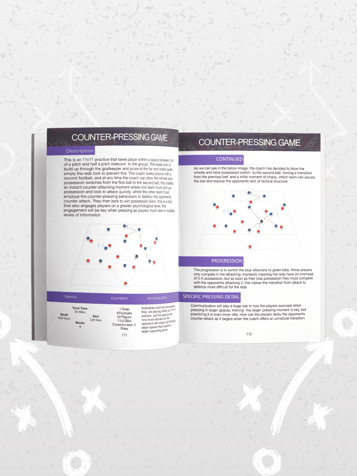 Developing The Pressing Behaviours - Thefootballcoach