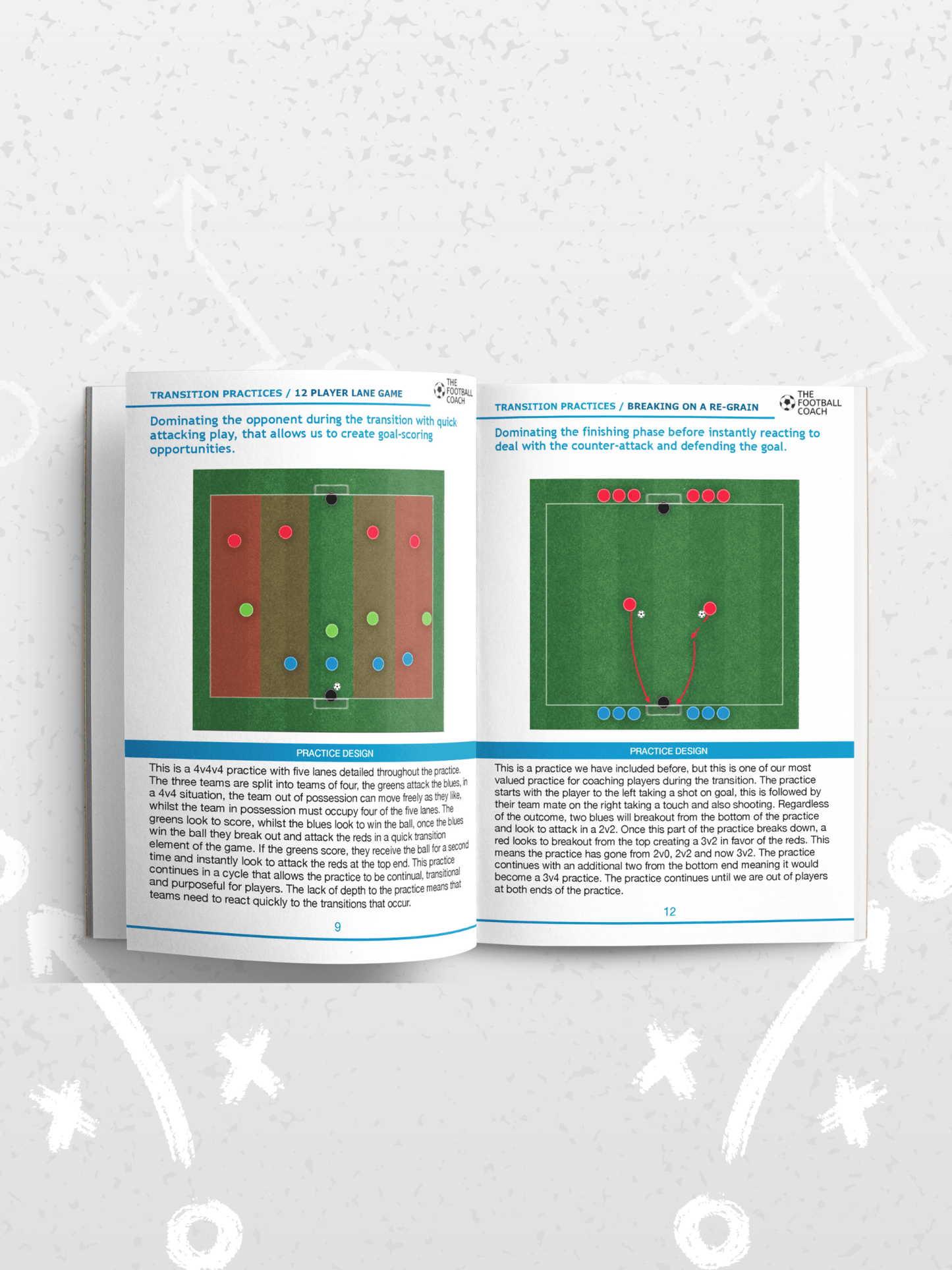 Developing Transitional Play - Thefootballcoach