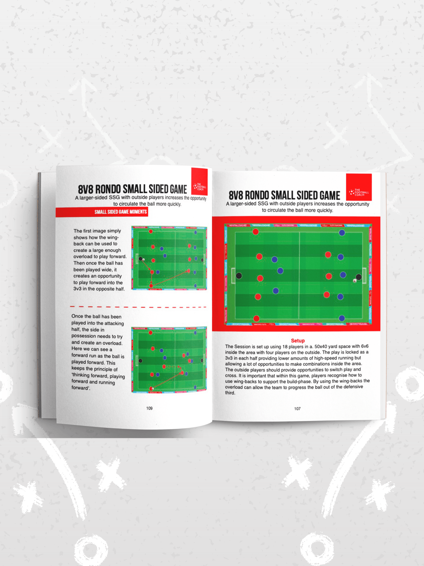 Small - Sided Games for Development - Thefootballcoach