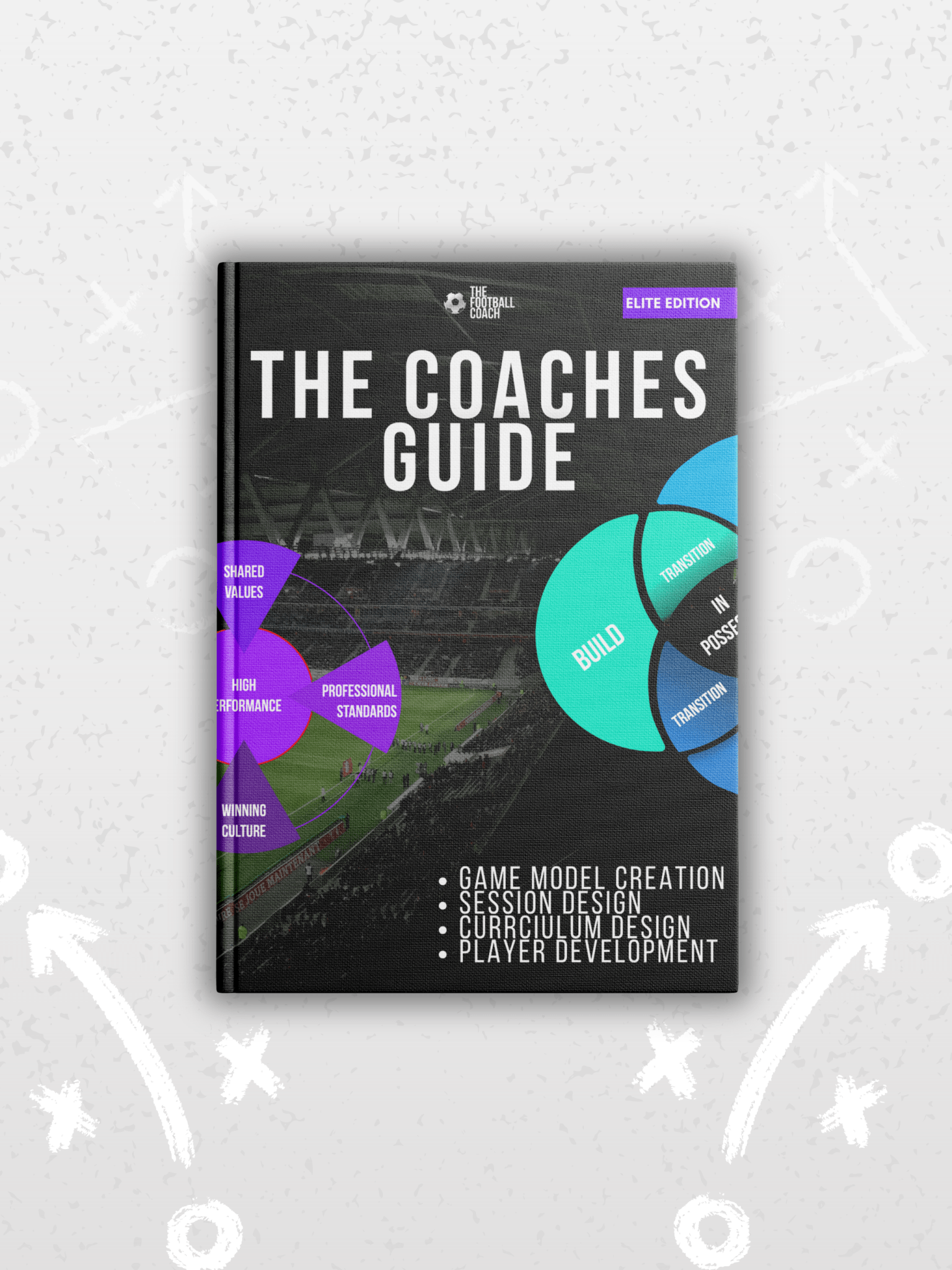 The Coaches Guide - Thefootballcoach