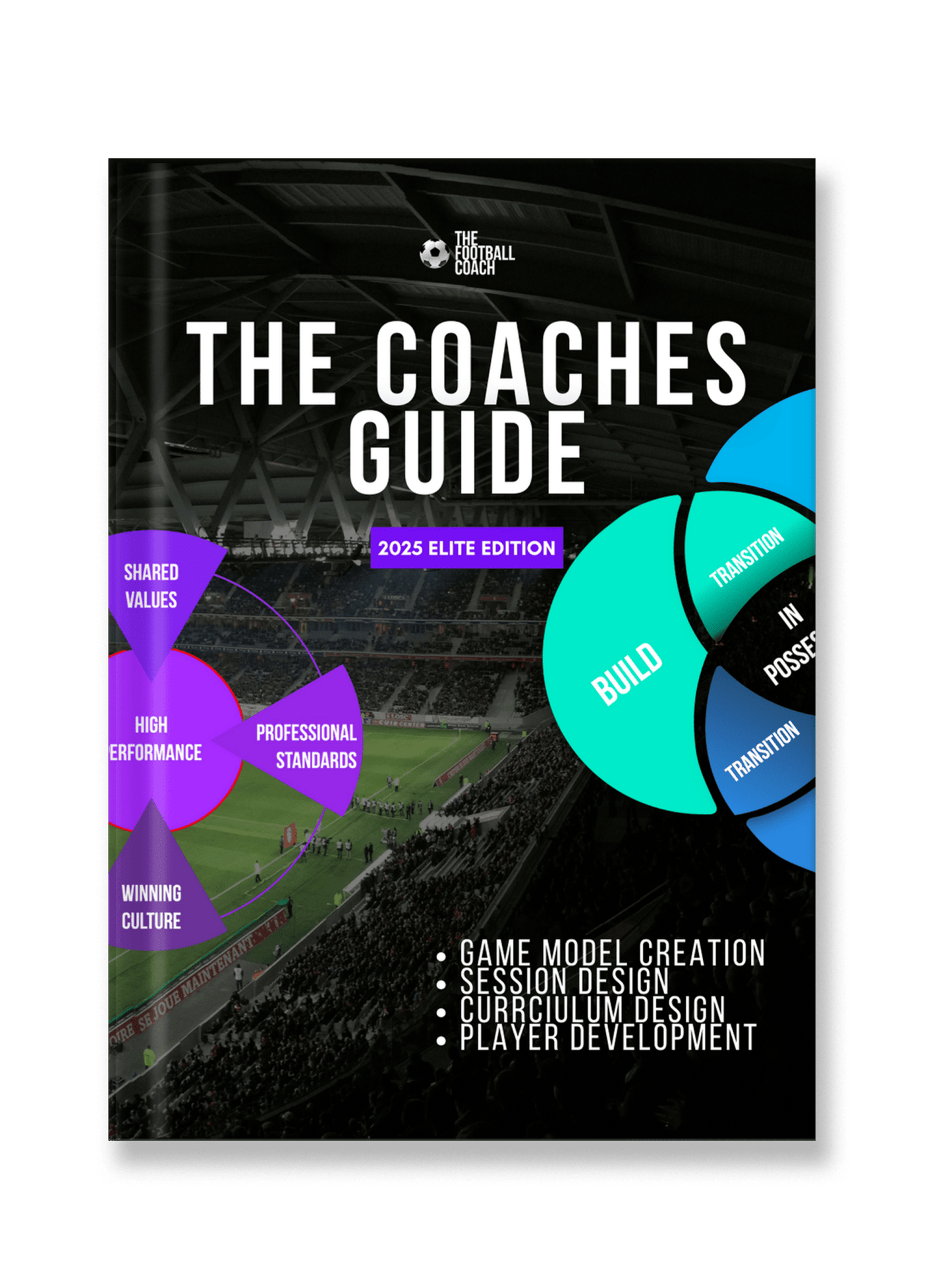 The Coaches Guide - Thefootballcoach