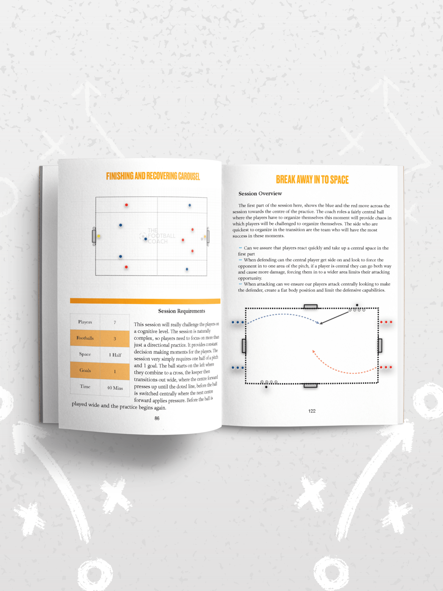 Transitional Finishing Practices - Thefootballcoach