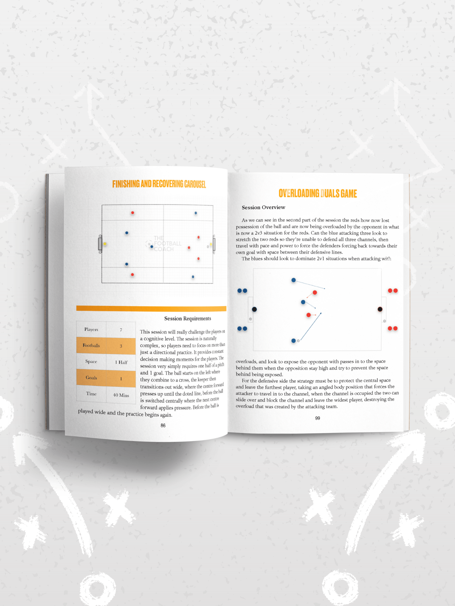 Transitional Finishing Practices - Thefootballcoach